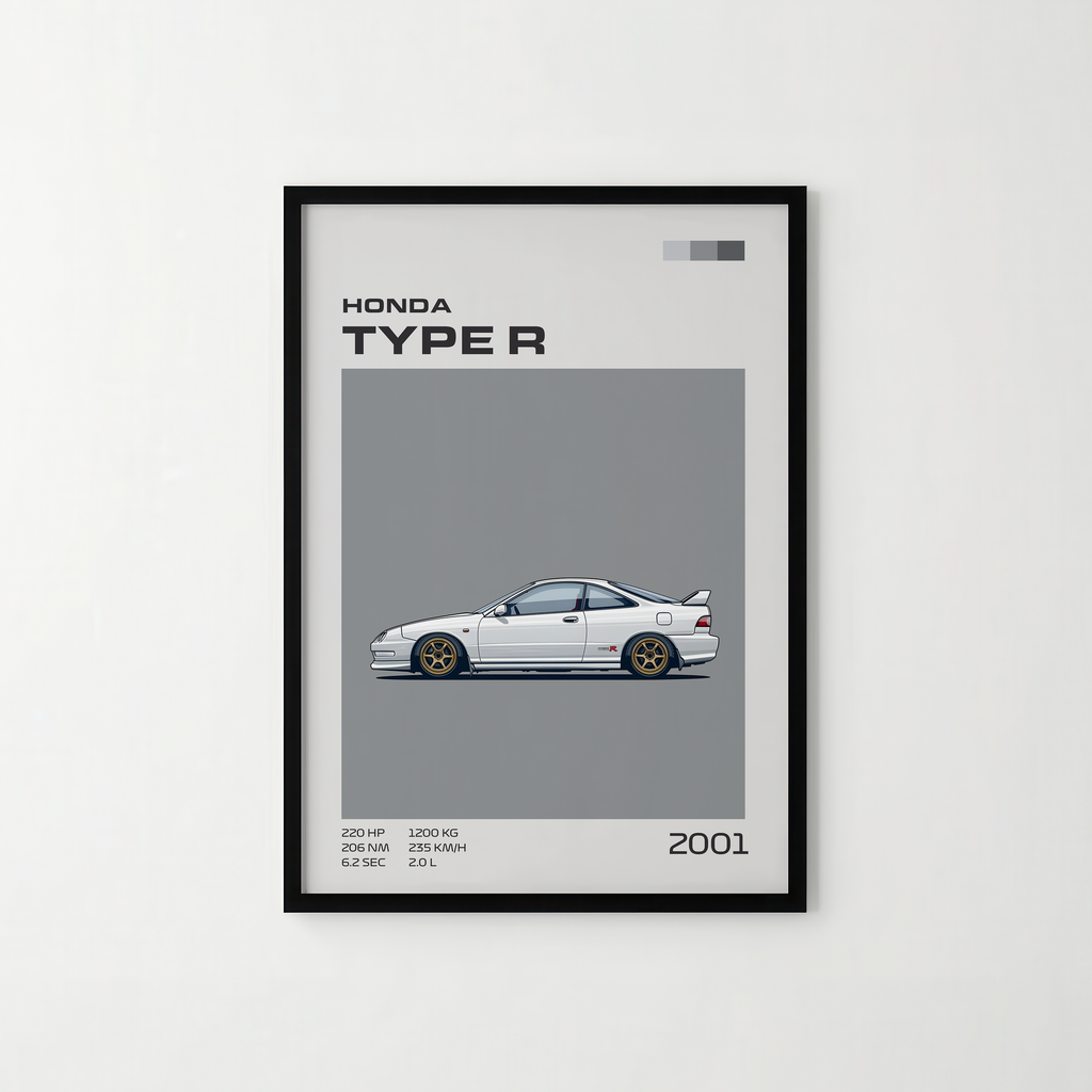 Poster Honda Integra Type R DC5 "Classic Edition"