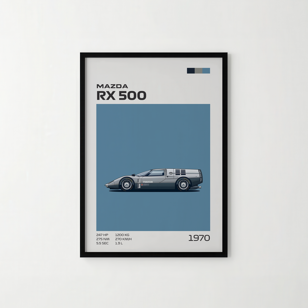 Poster Mazda RX-500 "Classic Edition"