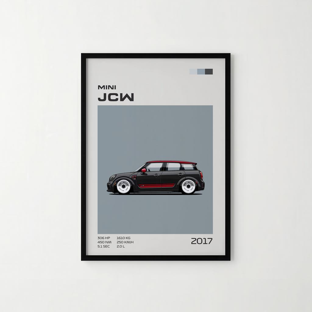 Poster Mini JCW Countryman (F60) (2017-2024) "Classic Edition"