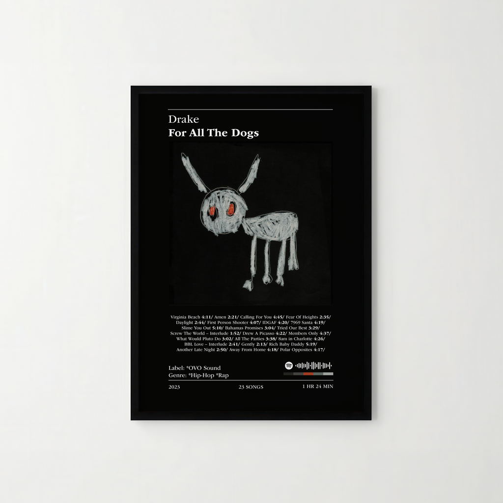 Poster Drake - For All The Dogs