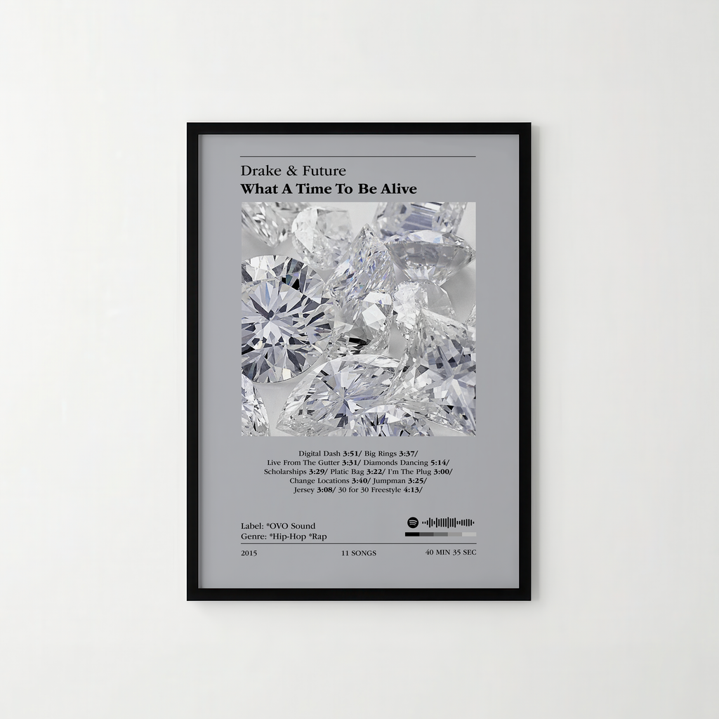 Poster Drake & Future - What A Time To Be Alive