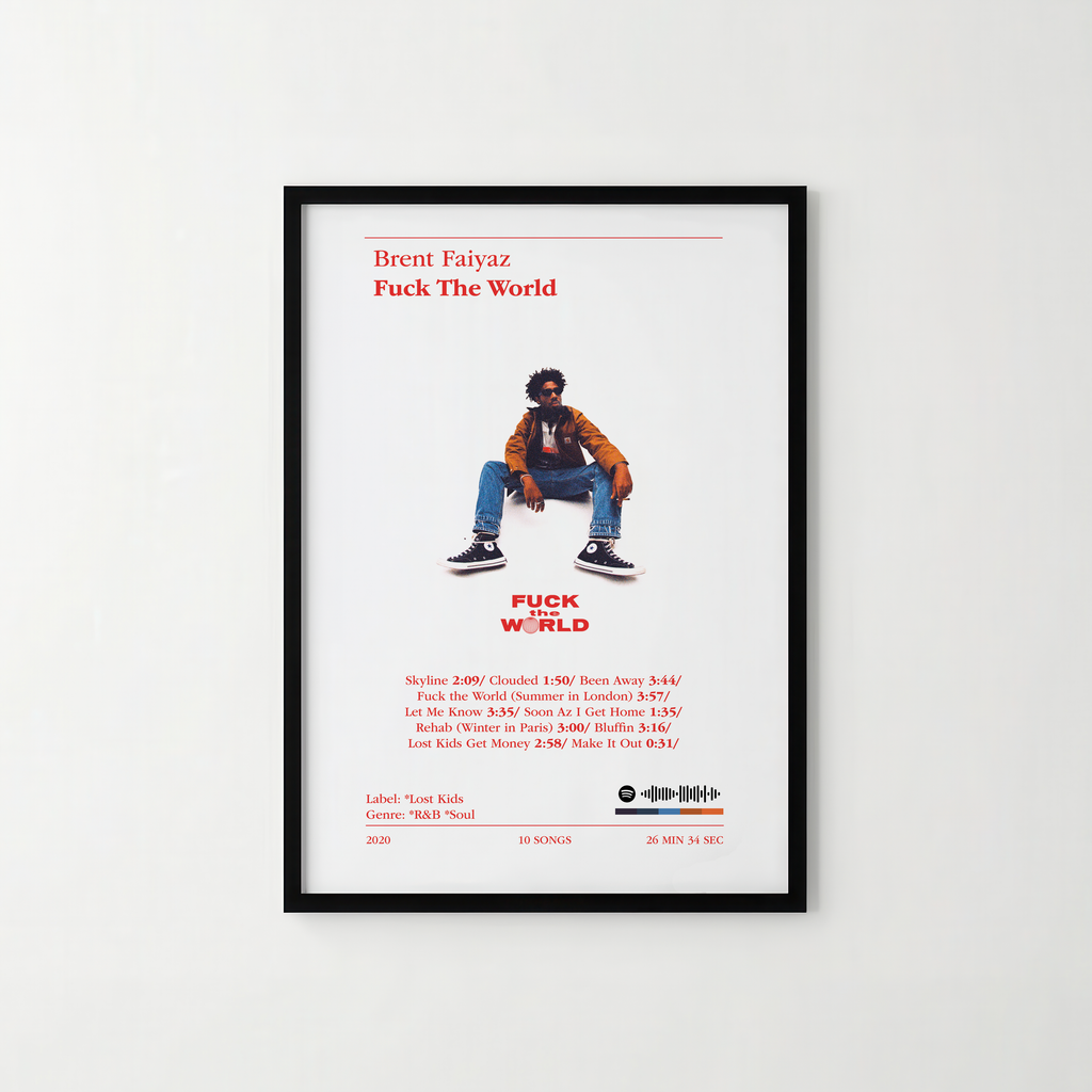 Poster Brent Faiyaz - Fuck The World