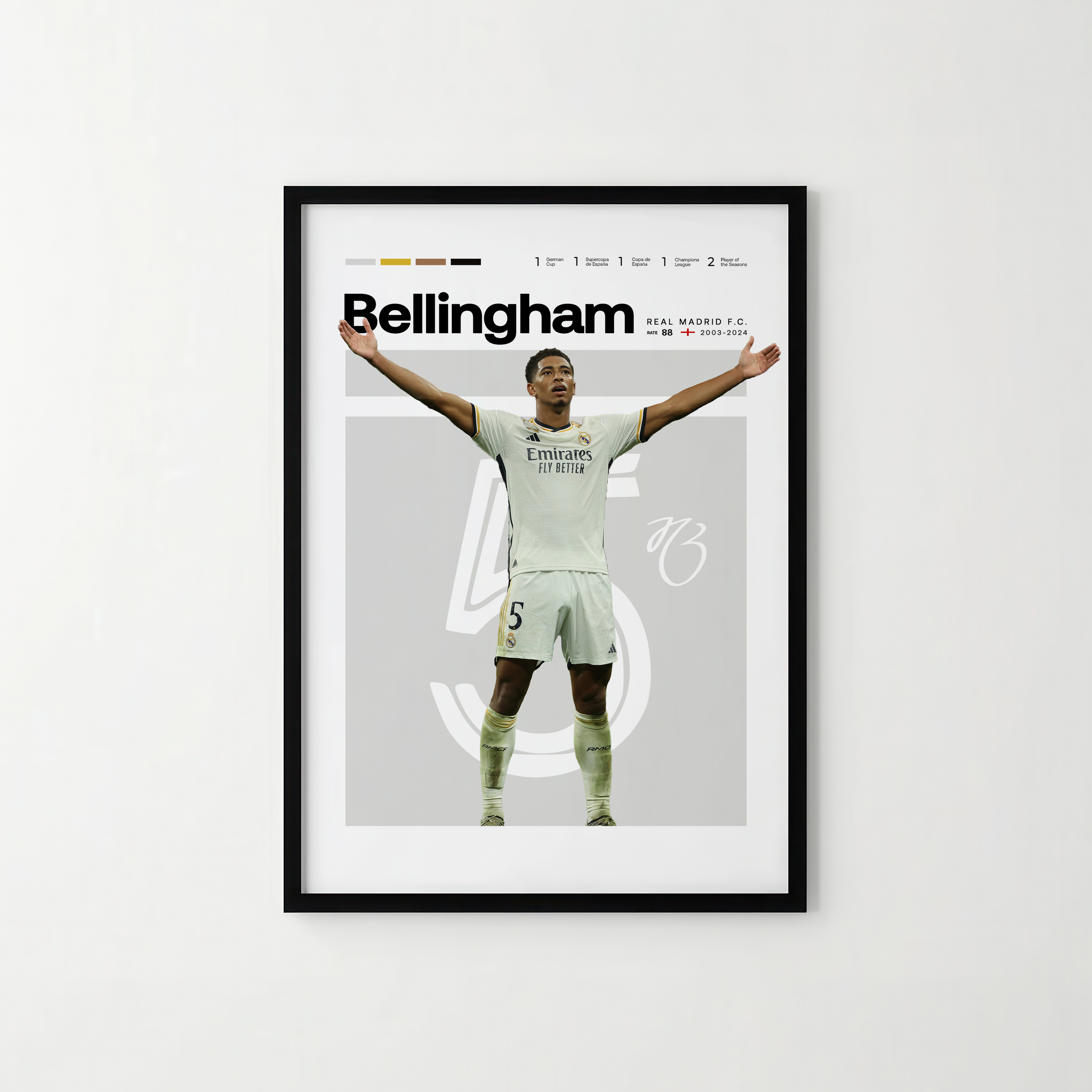 Poster Jude Bellingham "Stats Edition"