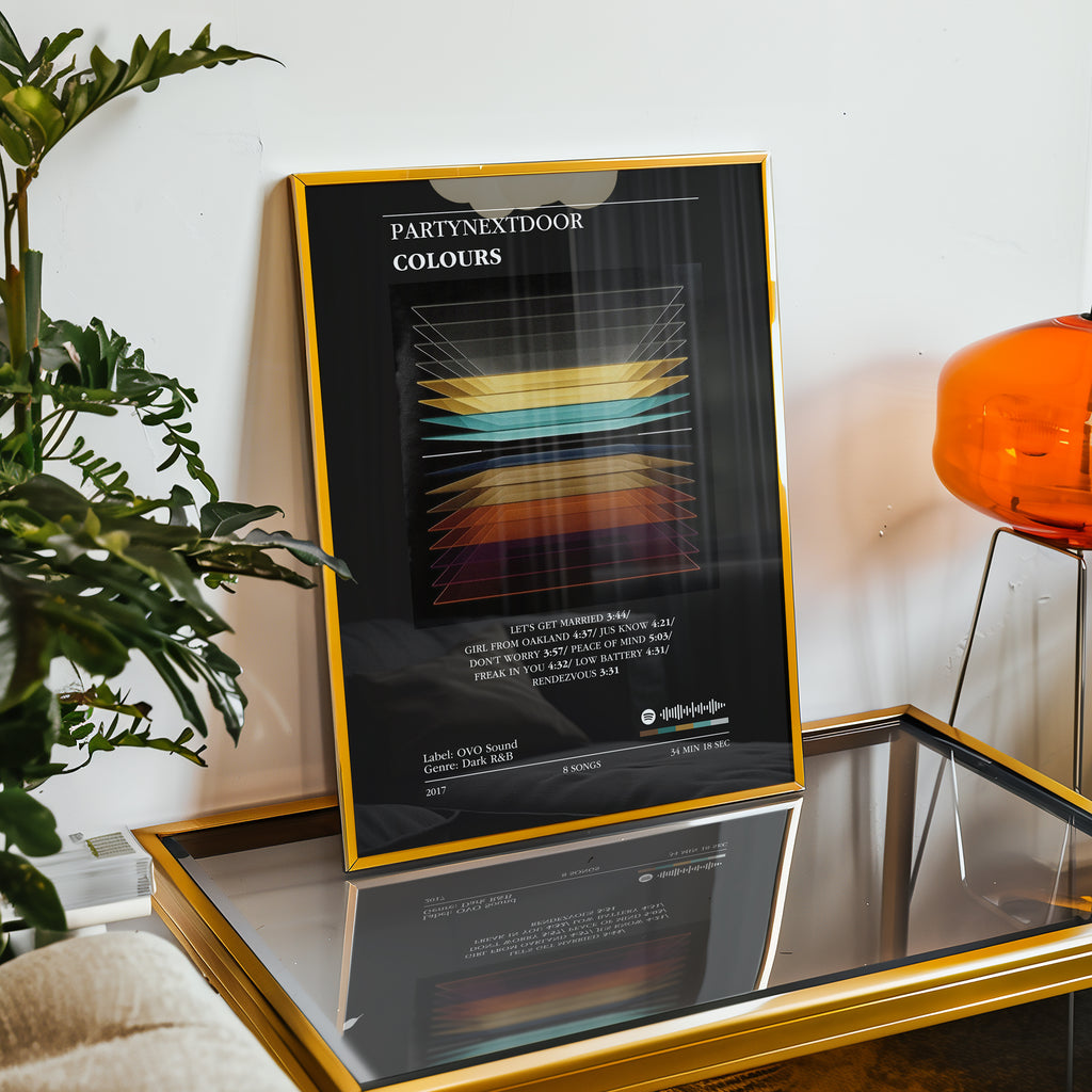 Poster PARTYNEXTDOOR - COLOURS