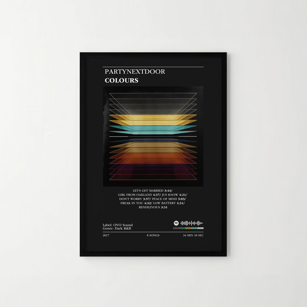 Poster PARTYNEXTDOOR - COLOURS