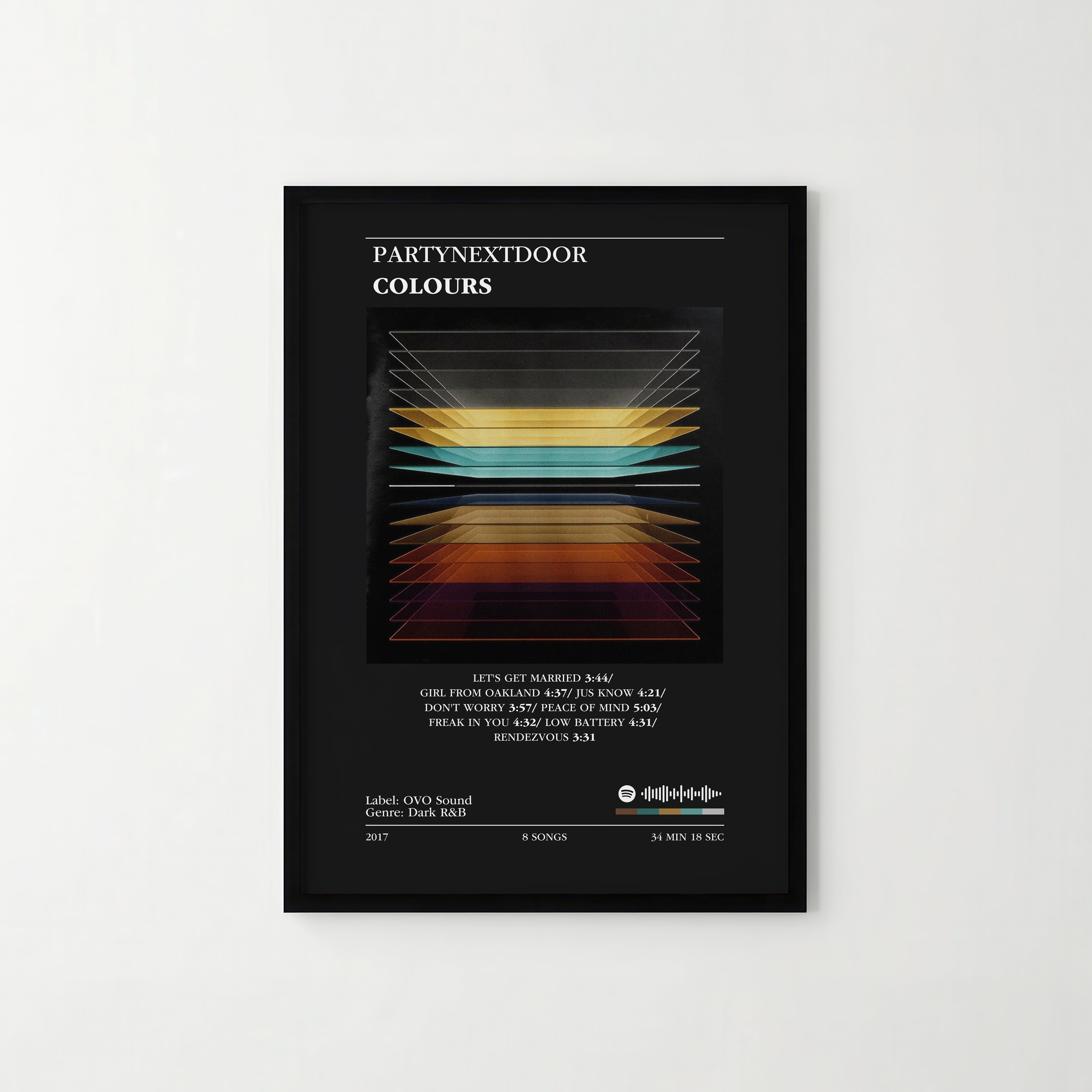 Poster PARTYNEXTDOOR - COLOURS