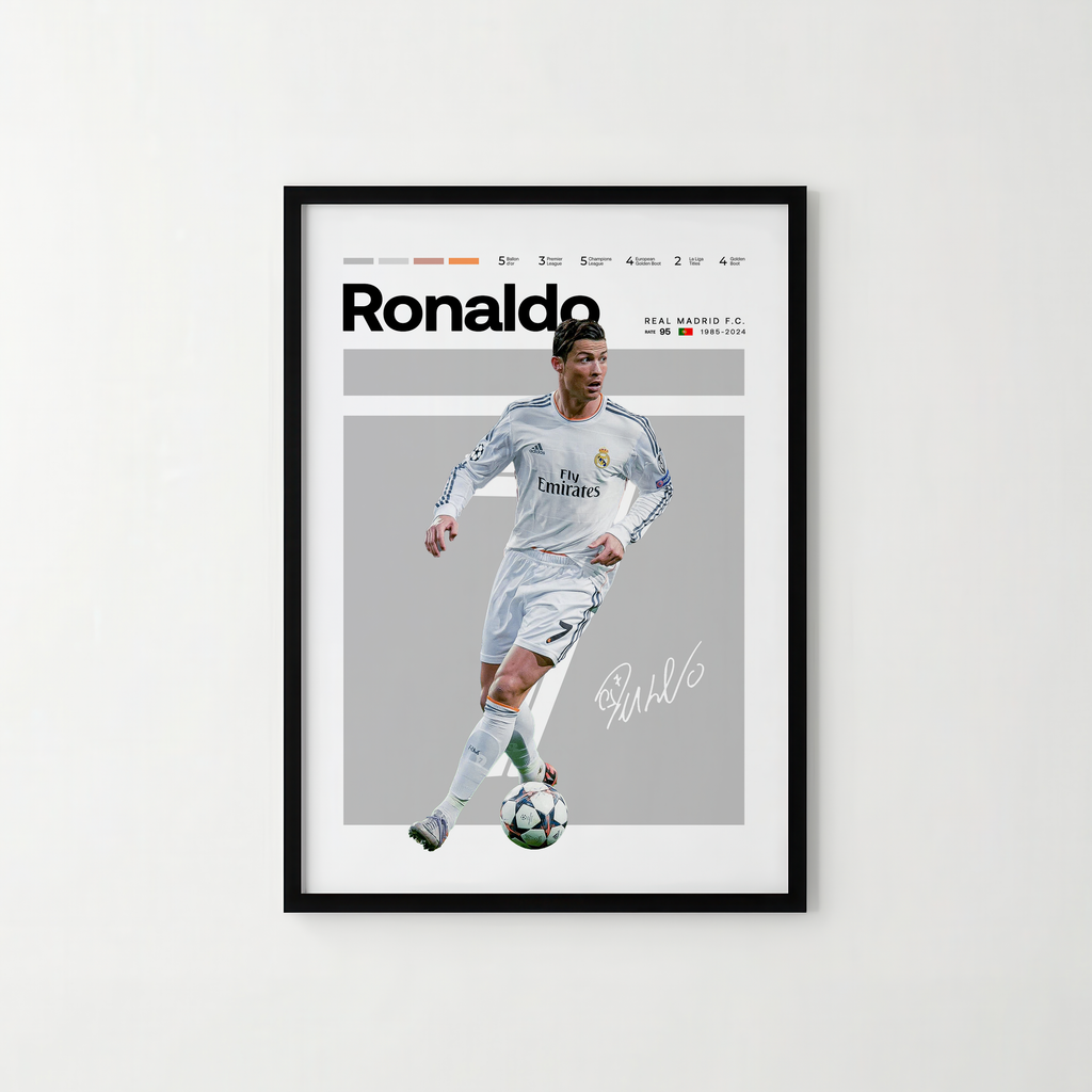 Poster Cristiano Ronaldo "Stats Edition"